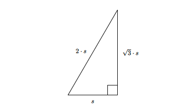 SAT Math: Tips! Tricks! Traps! Techniques!